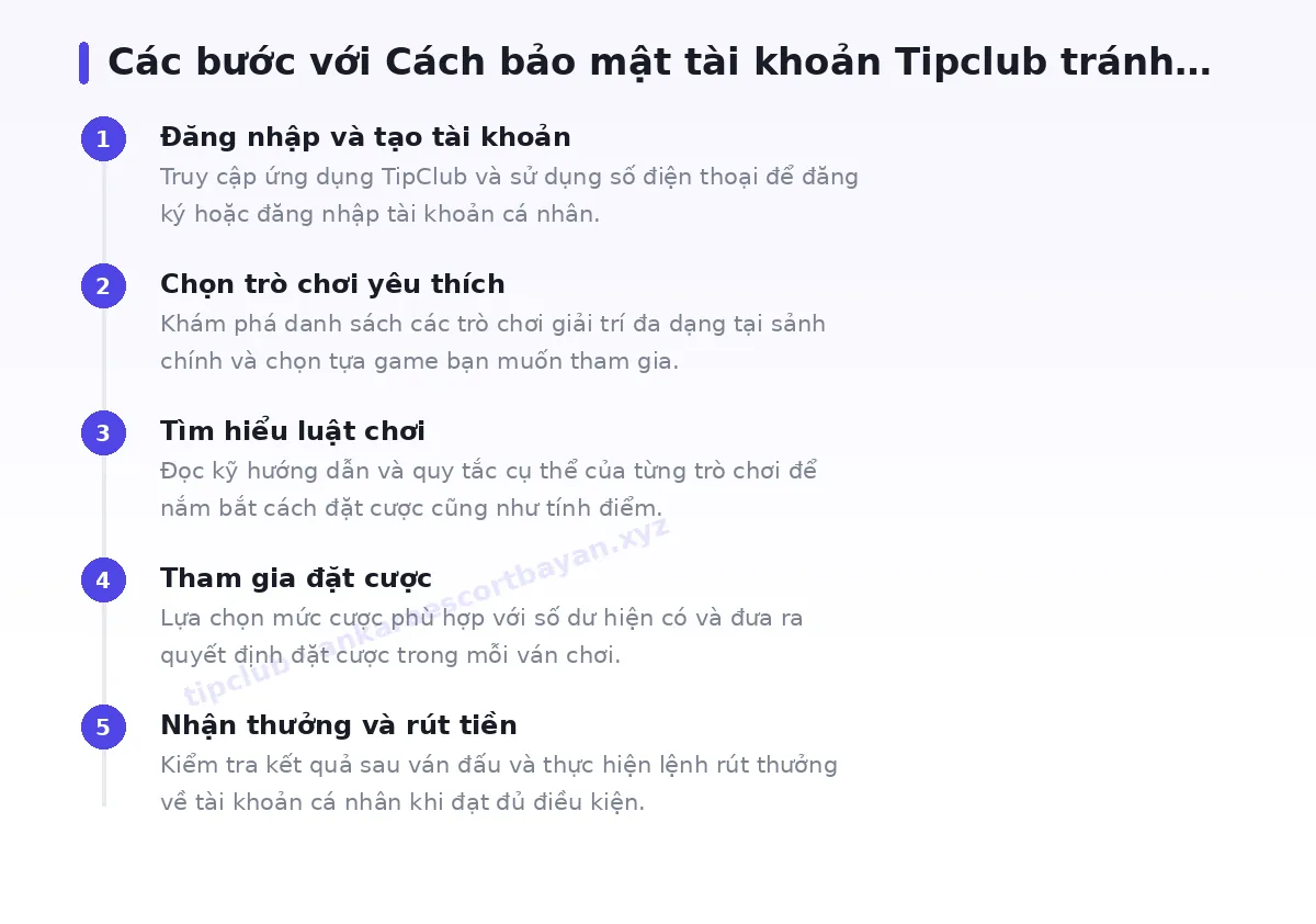 Các bước bắt đầu với tipclub