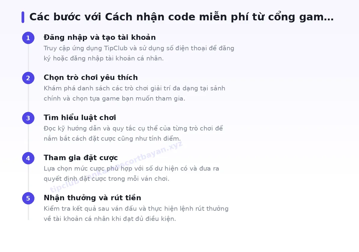 Các bước bắt đầu với tipclub
