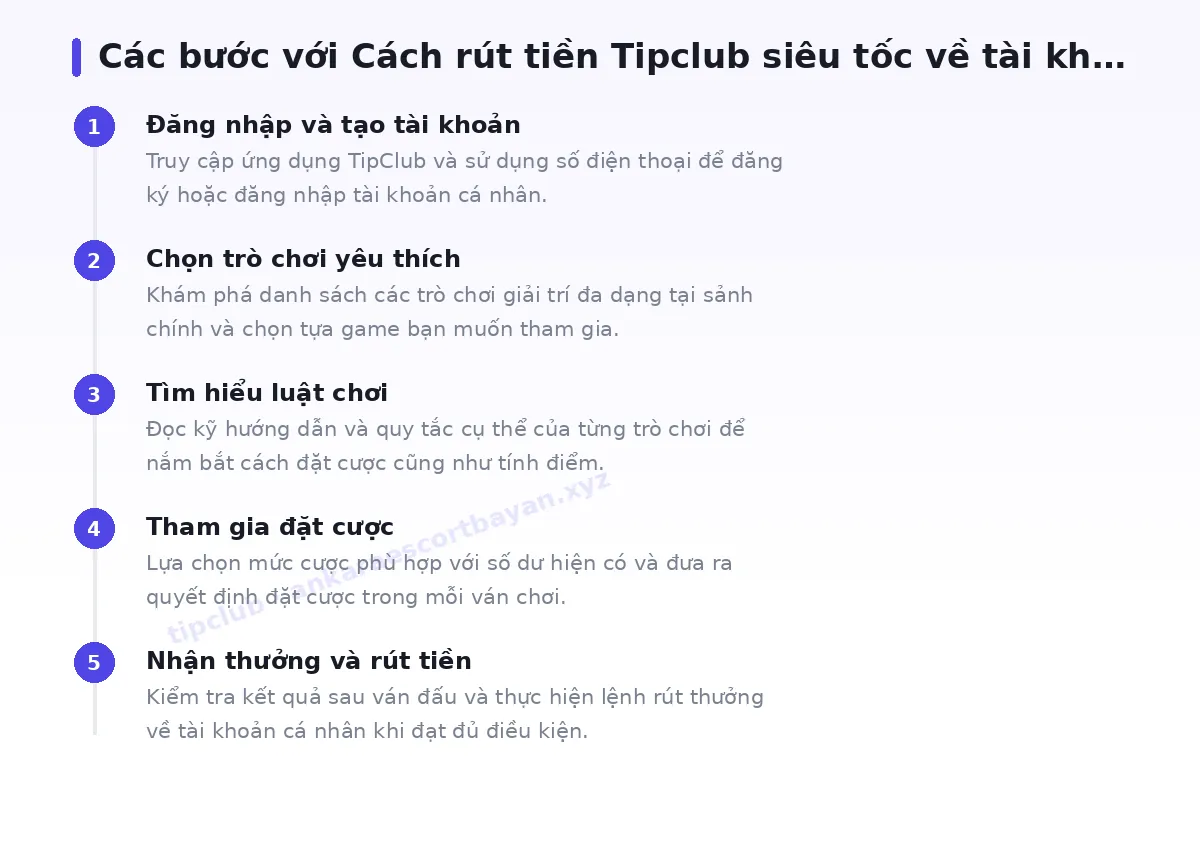 Các bước bắt đầu với tipclub