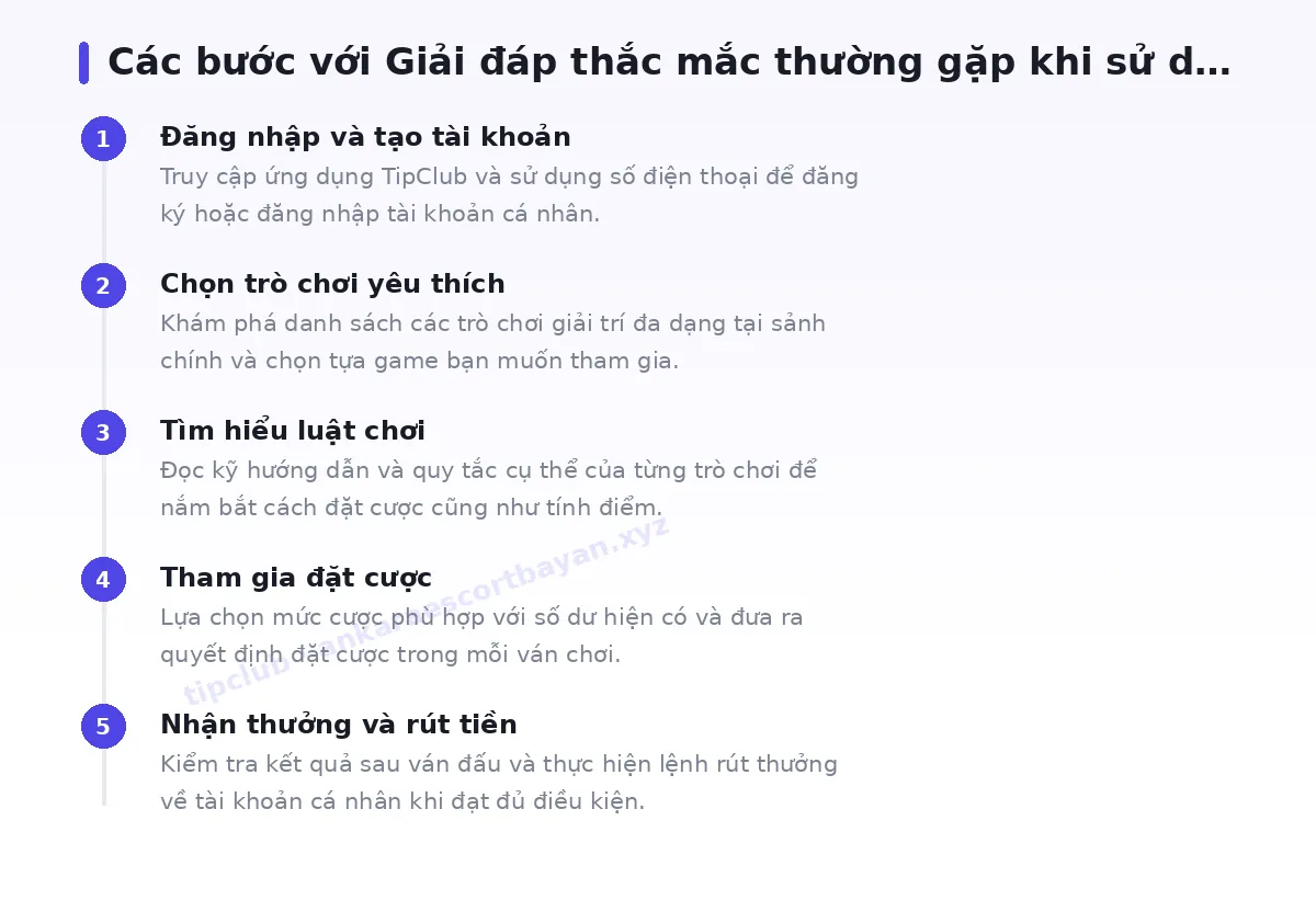 Các bước bắt đầu với tipclub