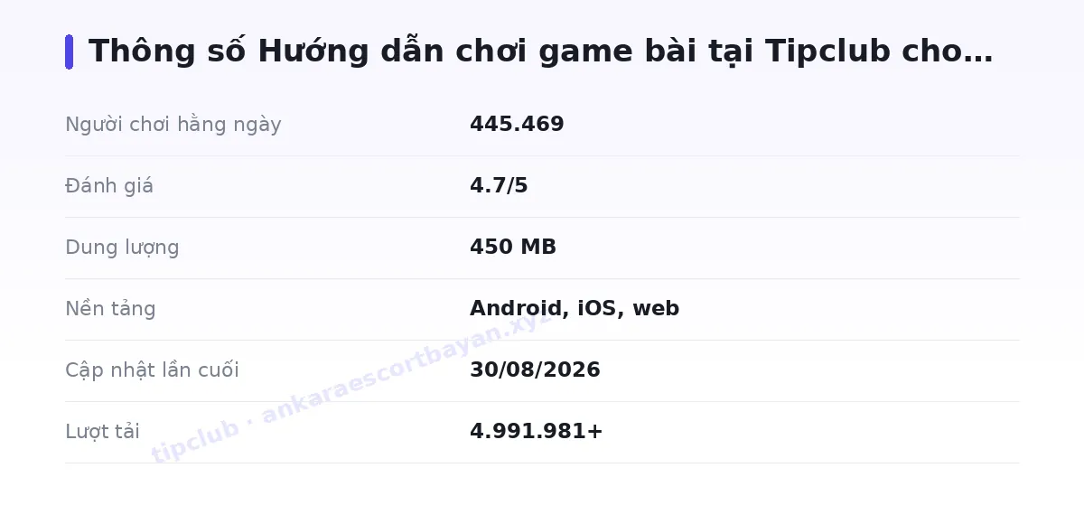Bảng thông số tipclub