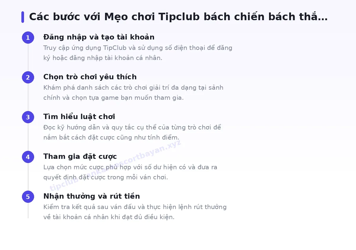 Các bước bắt đầu với tipclub
